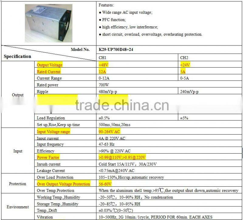 100-240V Input Voltage And >500W Dual Output Power Supply 48V 24V SMPS 700W