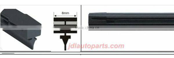 latest windshield wiper blade display good quality