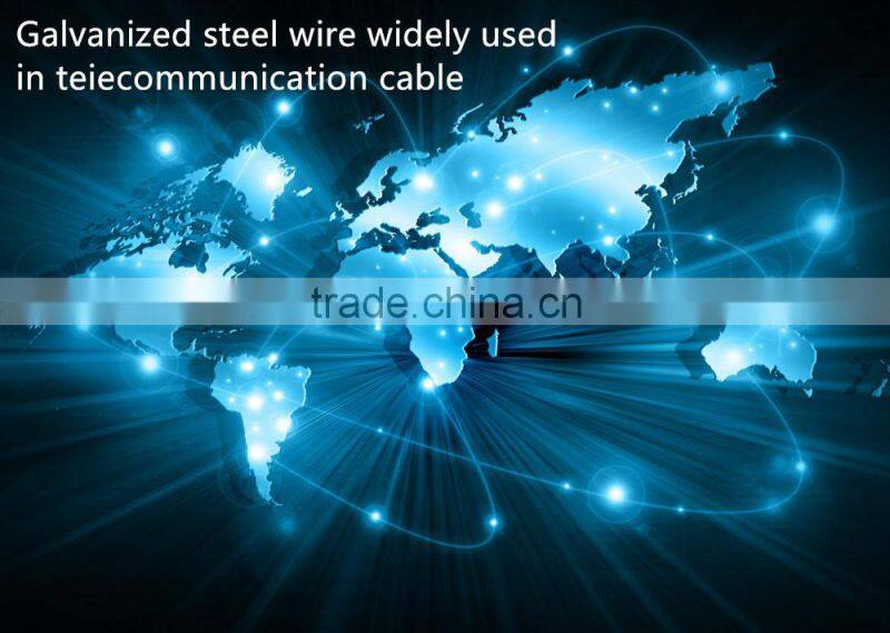 high tensile copper and single steel strand wire/ wire strand
