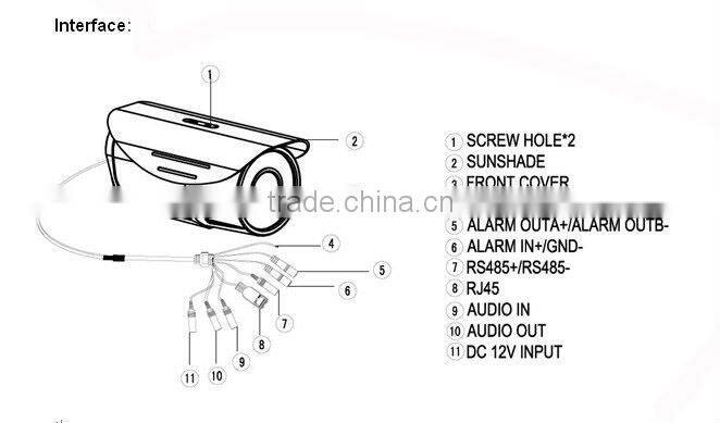 Small Waterproof IR Bullet IP Camera SA7801B-MPC-WDRD hd surveillance camera
