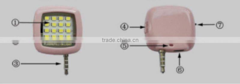 emergency lighting Mini square environmental rechargeable battery Iblazr selfie LED flashlights