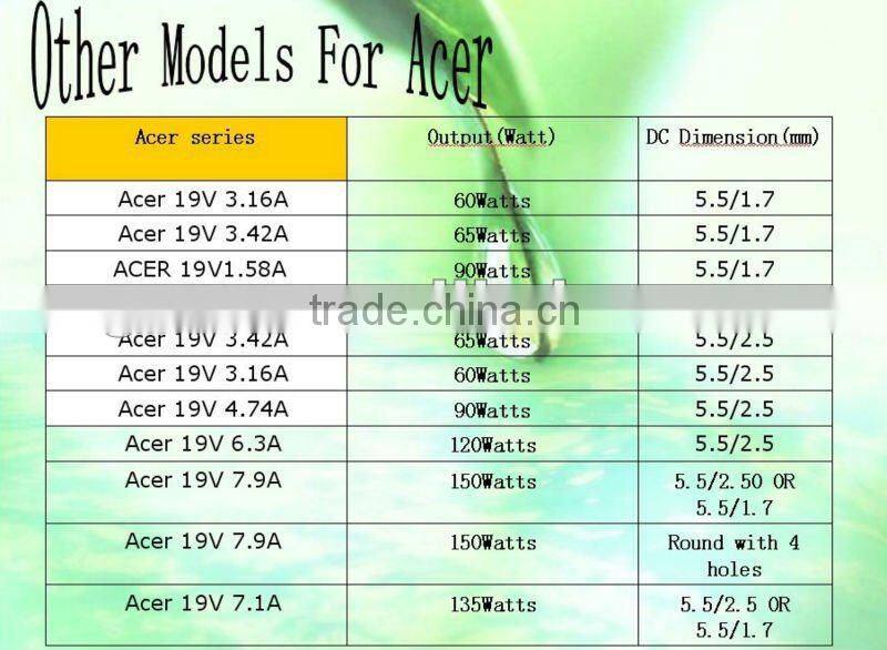 90W 5.5*2.5mm Universal Power Adapter 19v 4.74a