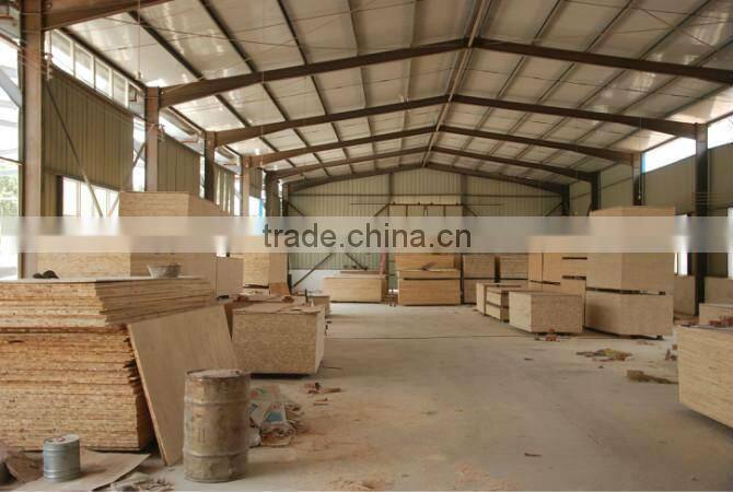 Best price blockboard 18mm-40mm for middle east market