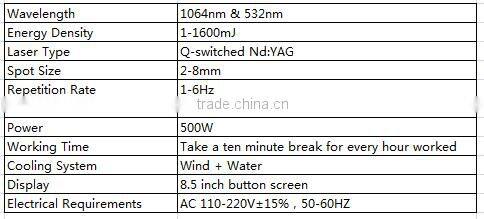 Nd: Yag Laser Hair Stretch Mark Tattoo Reomval For White Hair Machine Facial Skin Care Beauty Equipment