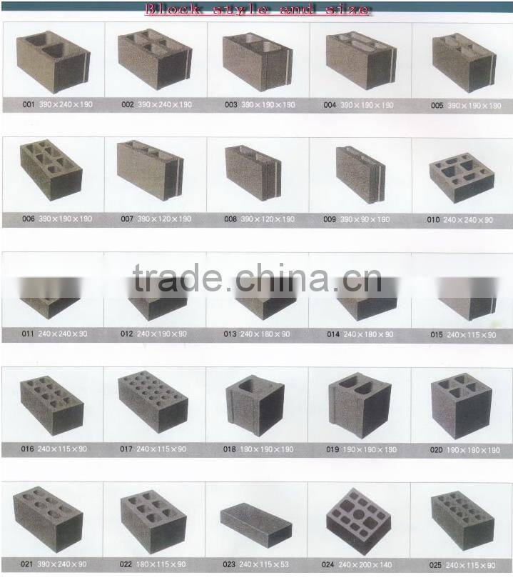 Shandong Shengya QT6-15 Block forming machine machine production line