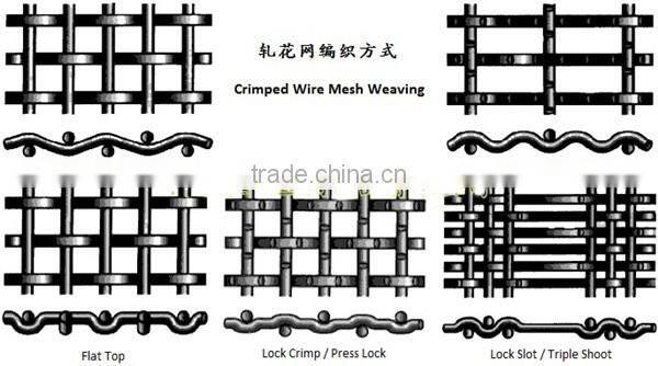Customized good quality crimped wire mesh