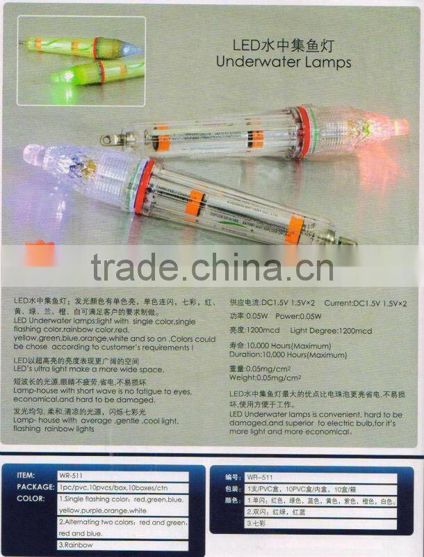 LED Underwater lamps