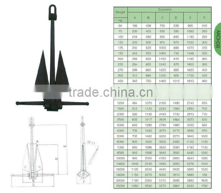 Danforth High Holding Power Anchor