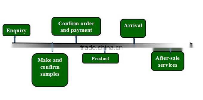 auto nylon toggling machine clips for leather toggling