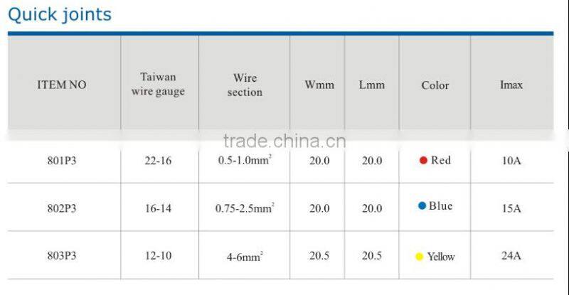 China Insulation joint, heavy duty battery terminal, crimp terminal