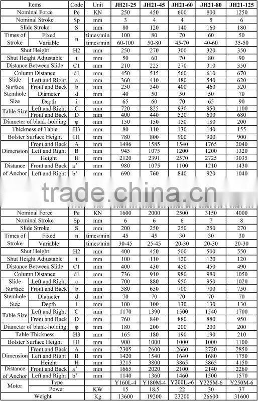 china Harsle brand steel plate hole punching, pnenumatic power press in good quality