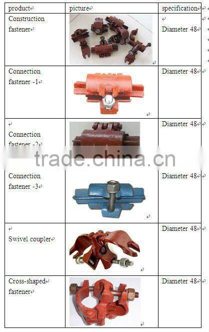various construction fastener