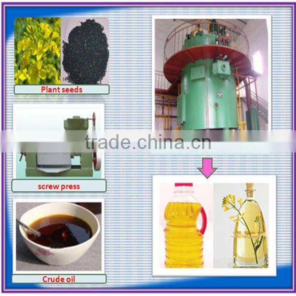 China Fully automate Industrial canola oil production line with factory price