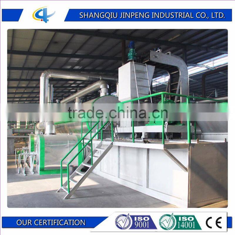 Waste tyres/ rubber pyrolysis machine with continuous system