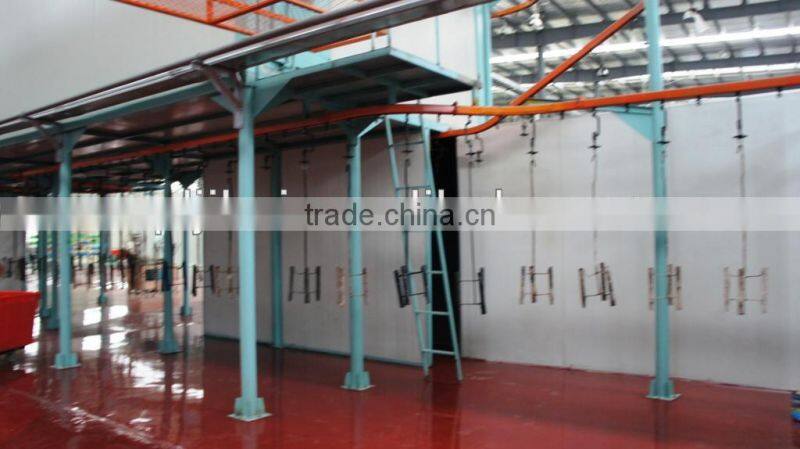 auto parts industry coating lile