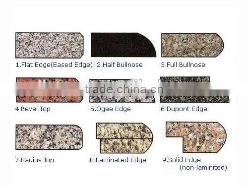 table bases for granite tops