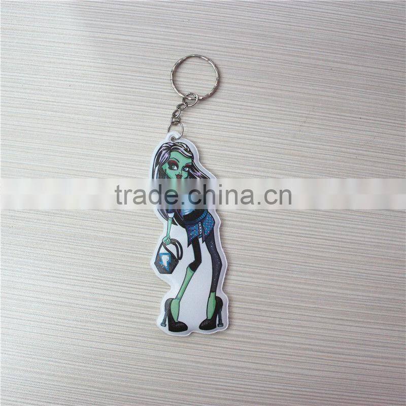 Custom Palm Shaped PVC With Sponge Keychain