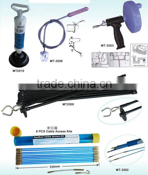 3 Pieces Flaring Tool and Pipe Cutter Set