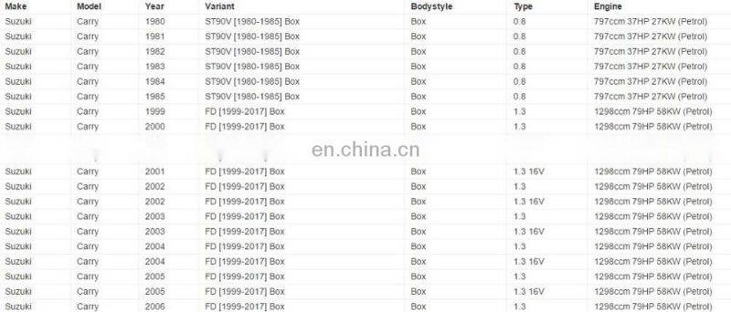 Water Temperature Sensor OEM 13650-50G00 13650-50G01