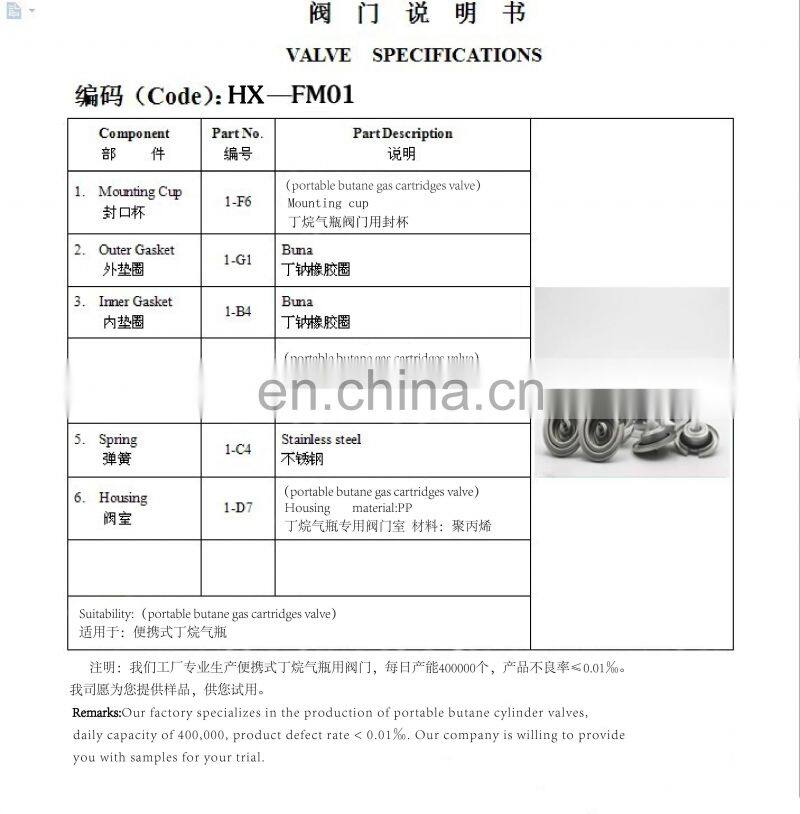 Hebei camping canister valve and stainless steel valve