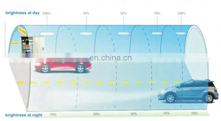 Best heat sink design building lighting projector lamp tunnel for benq