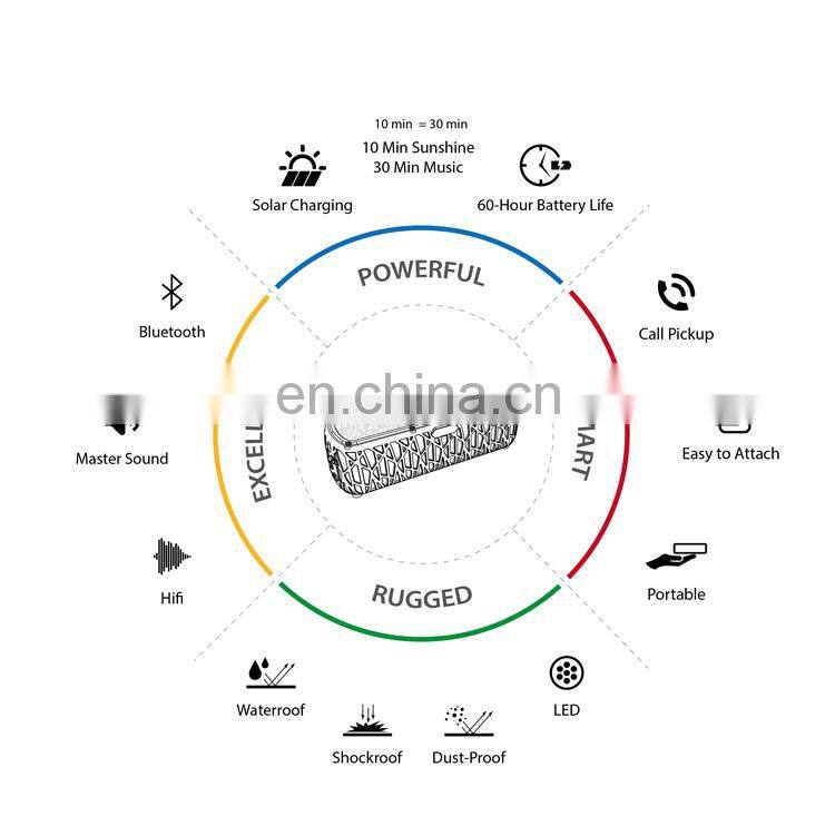 bluetooth speaker waterproof Solar speakers 5200mAh column speaker active Wireless Speaker