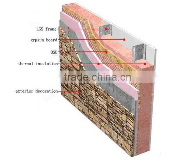 Z275 1.2mm galvanized light gauge steel framing material for house plans villa