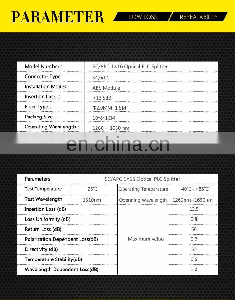 Ningbo Factory 1X16 PLC 1310/1550 PLC ABS Module Splitter with SC/APC connector