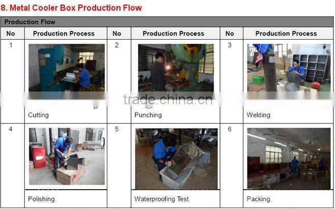 15L mini frigde cooler and warmer,home thermoelectric cooler and warmer