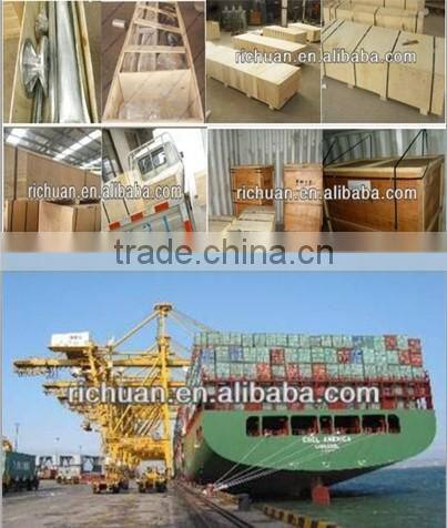 2014 new 300 w-50 KW vertical wind turbine price,china electric generators factories