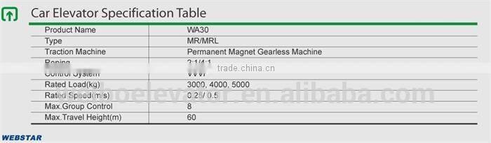 Best Price Car mini elevator wholesale