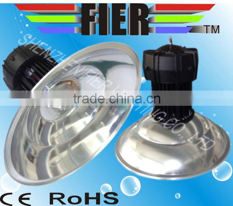 LED High Bay Light with different beam angle