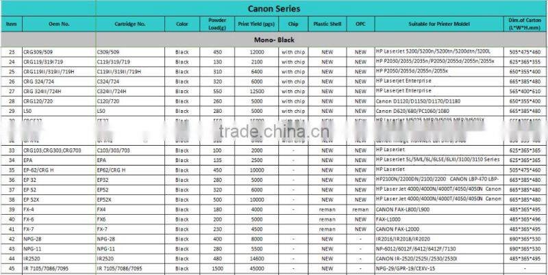 Toner Cartridge Laserjet Printer CRG737 for Canon MF211/MF212W/MF215/MF216N/MF217W/MF226DN/MF229DN/MF222DW/MF223D/MF22