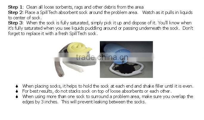 Truck Mounted Oil Spill Kits