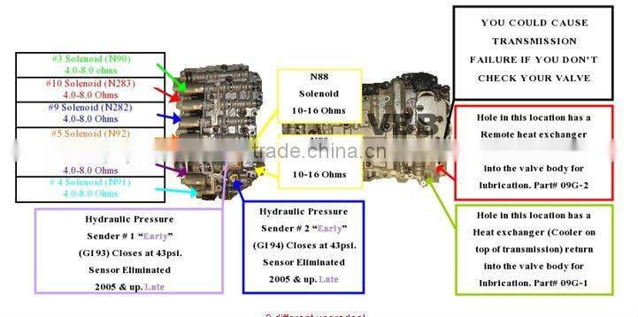 09G Gearbox Transmission Body Valve 09G 325 039A Valve Body