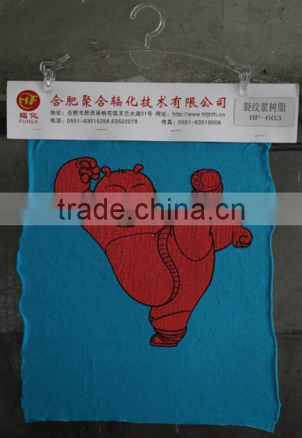 Self-developed PT-602 Screen Printing Textile Puff Rubber Paste