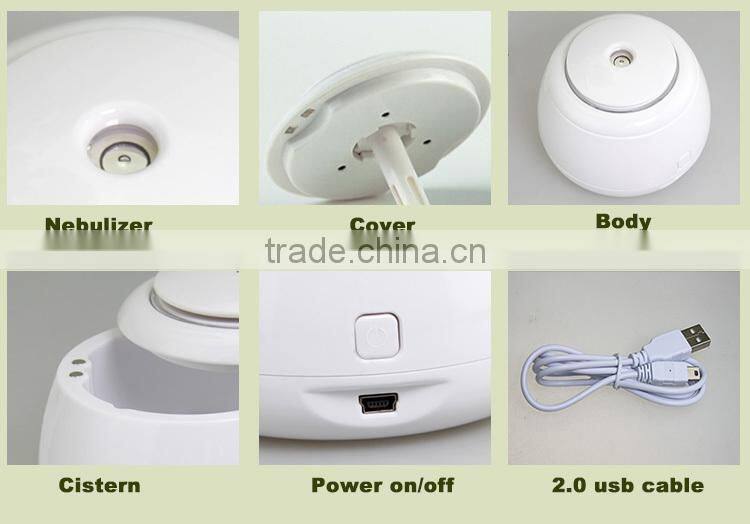 Veister Mini Air Conditioner Mist Maker Office Ultrasonic USB Humidifier