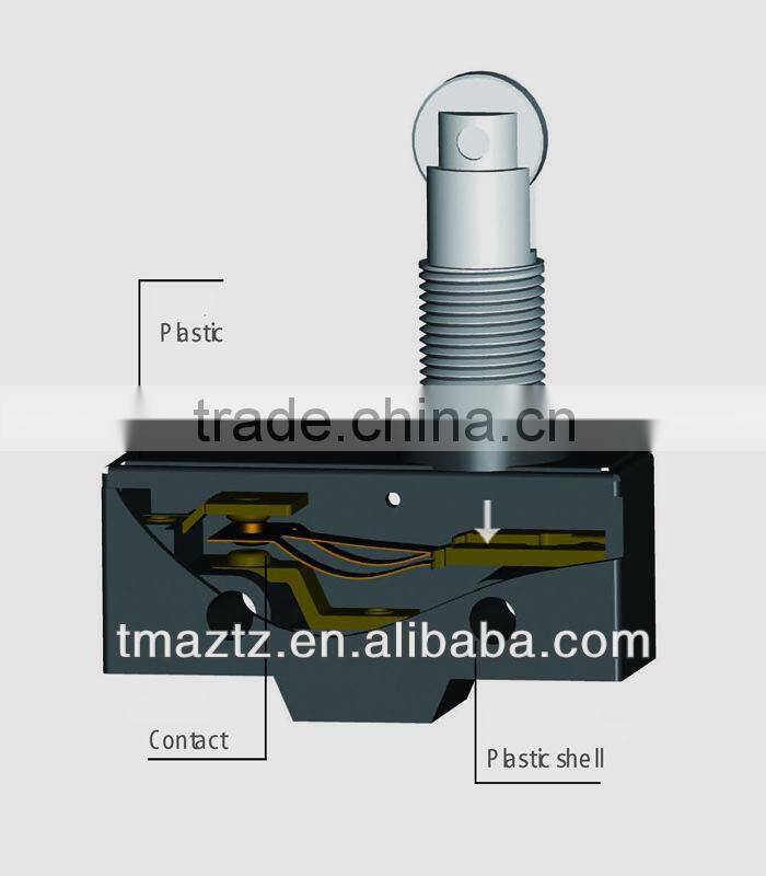 Z-15 series CE RoHS ABS plastic waterproof micro switch in micro switch