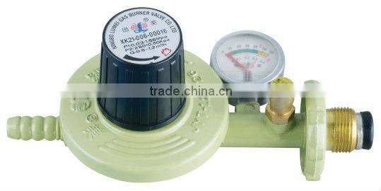 Gas valve with meter & ISO9001-2008