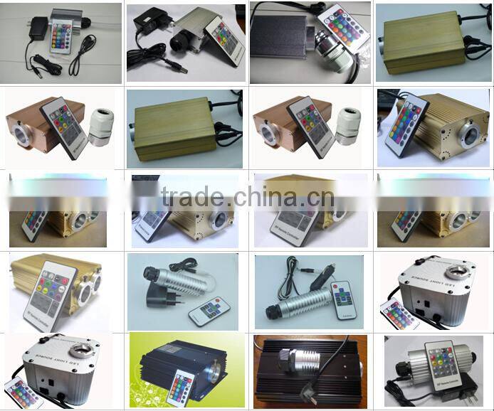 Energy Saving Led Light Engine Light Source LED 6W with IR remote