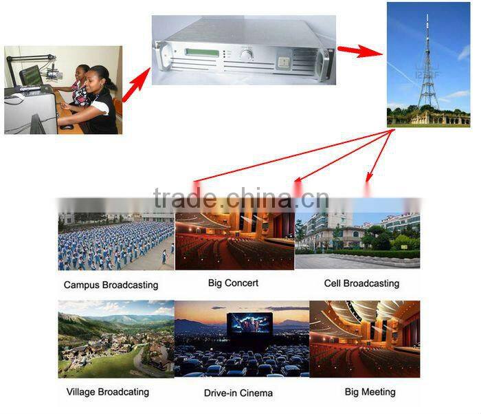 Fmuser 30W 1U Professional FM Exciter Broadcast Transmitter wireless Receiver fm radio low price portable and 1/4 wave GP antenn