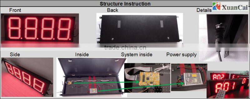 8"10" 12"16"18"20"24"inch Outdoor LED petrol gas price station /7 segment digits LEDTime Temperature display sign