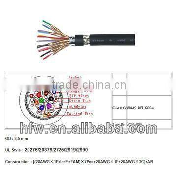 electric welding wire