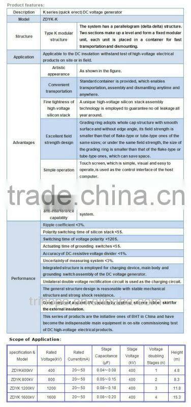 K Series(Quick Erect) DC Voltage Generator
