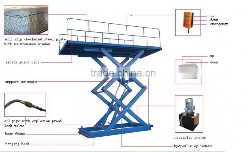 Hydraulic 3000kg Car Scissor Lift for Basement Parking