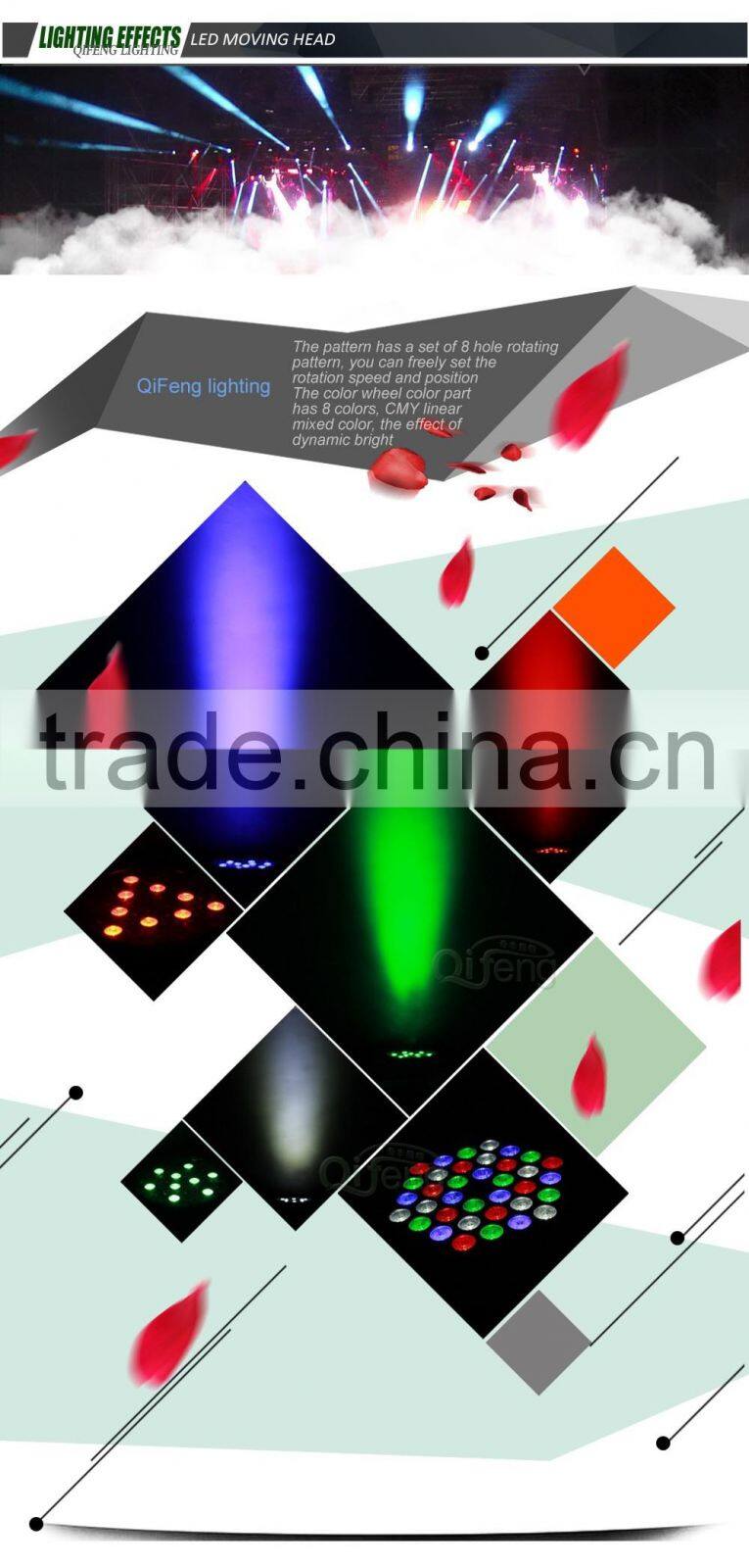 Guangzhou 36*1W RGBW led mini par can light with remote control