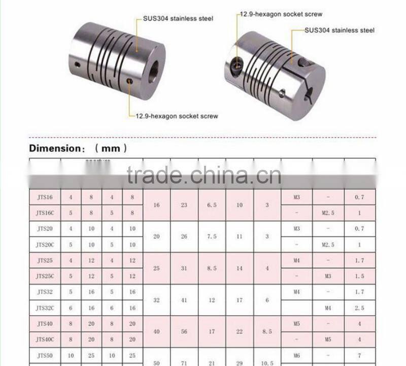 FOXSLIDE 10mm x 10mm Aluminium Clamp Type CNC Beam Coupling Wholesale