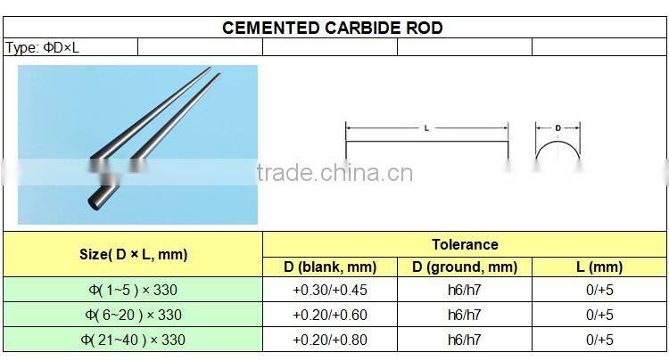 Hot Sale Dia. 5.0*330mm Ground Solid Tungsten Carbide Rods
