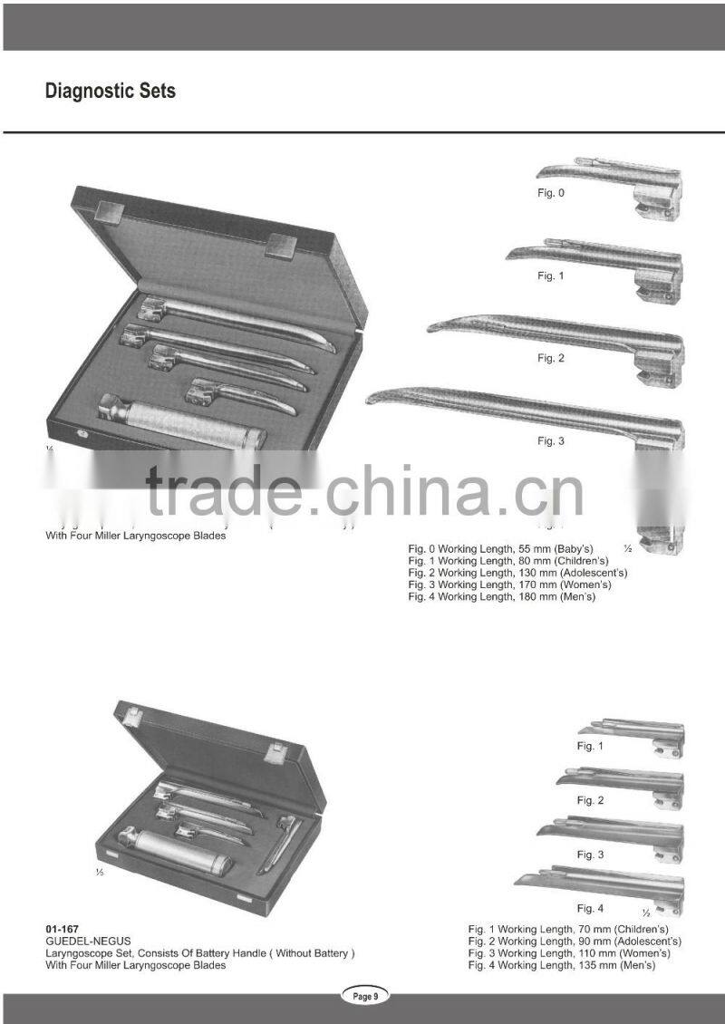 Medical Diagnostic Sets Laryngoscope Otoscopes Surgical Instruments