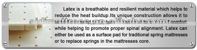 Quality Cotton Fabric Hotel Spring Mattress,Hotel project spring mattres AM-0050